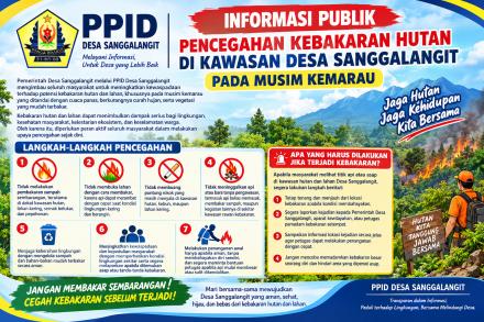 PENCEGAHAN KEBAKARAN HUTAN DI KAWASAN DESA SANGGALANGIT PADA MUSIM KEMARAU
